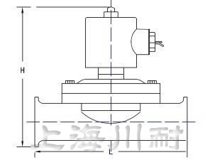 衛(wèi)生級不銹鋼電磁閥結(jié)構(gòu)圖